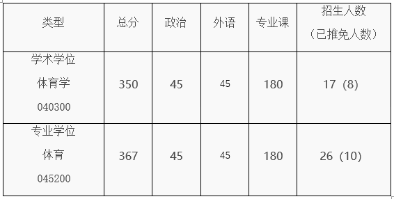 k1体育互联系统