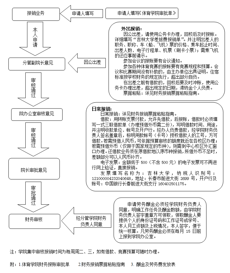 k1体育赛事快讯