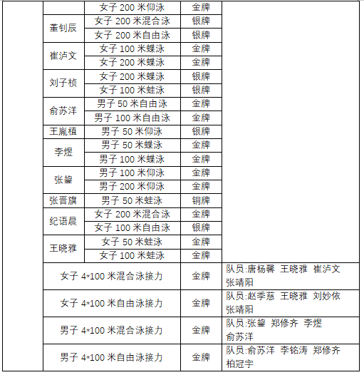k1体育APP下载图片