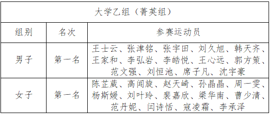 k1体育欧洲杯图片