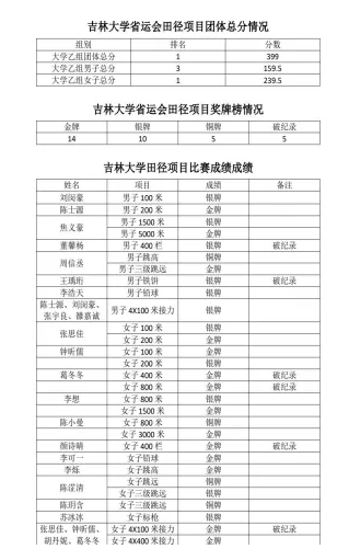 k1体育互联系统图片
