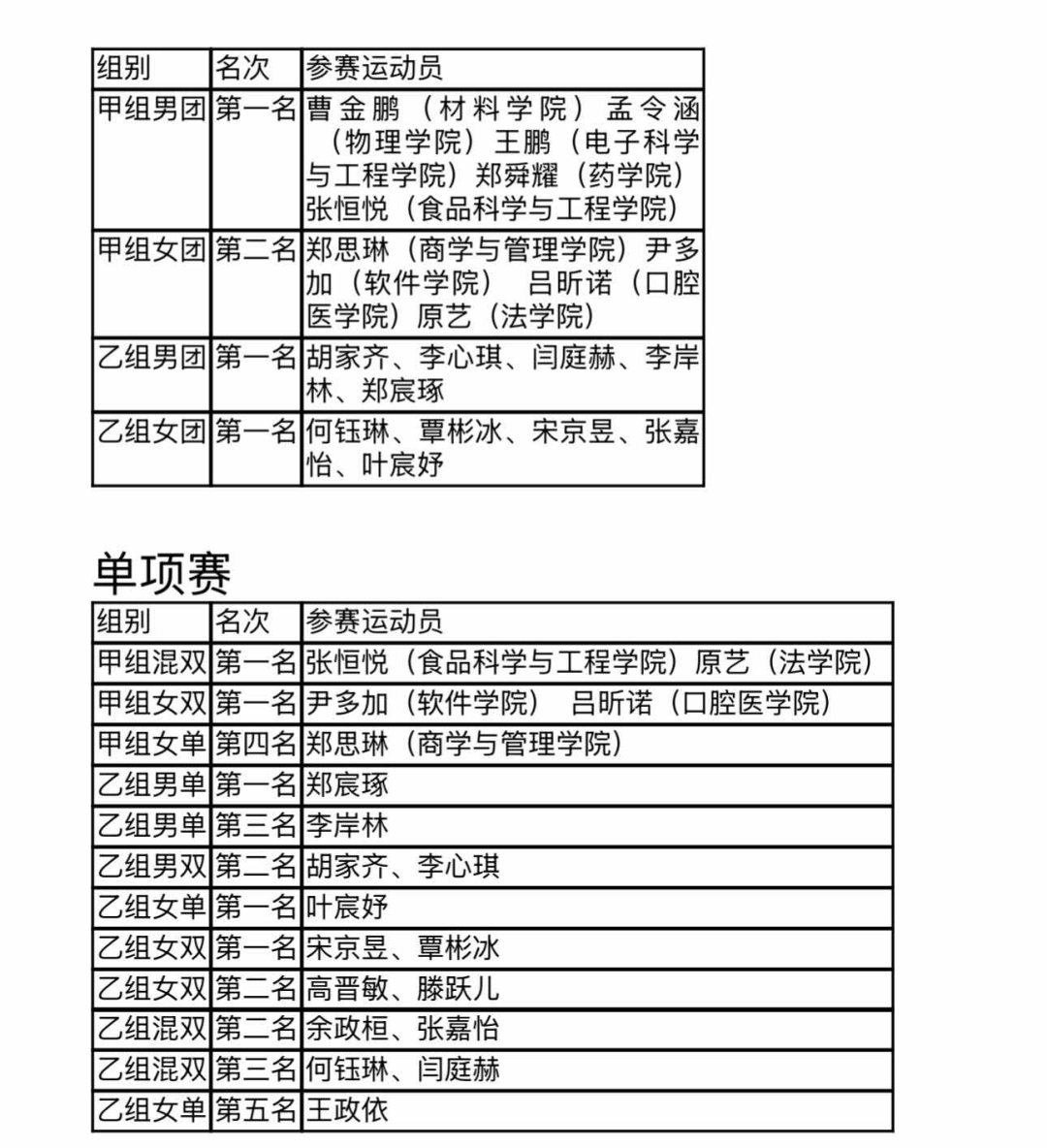 k1体育指定入口