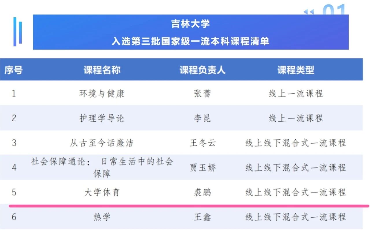k1体育平台