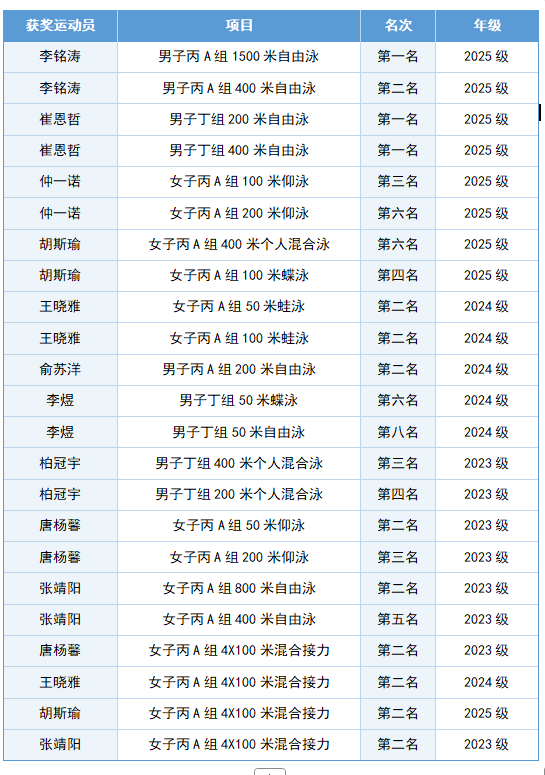 k1体育指定通道图片