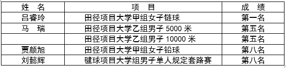 k1体育超级联赛图片