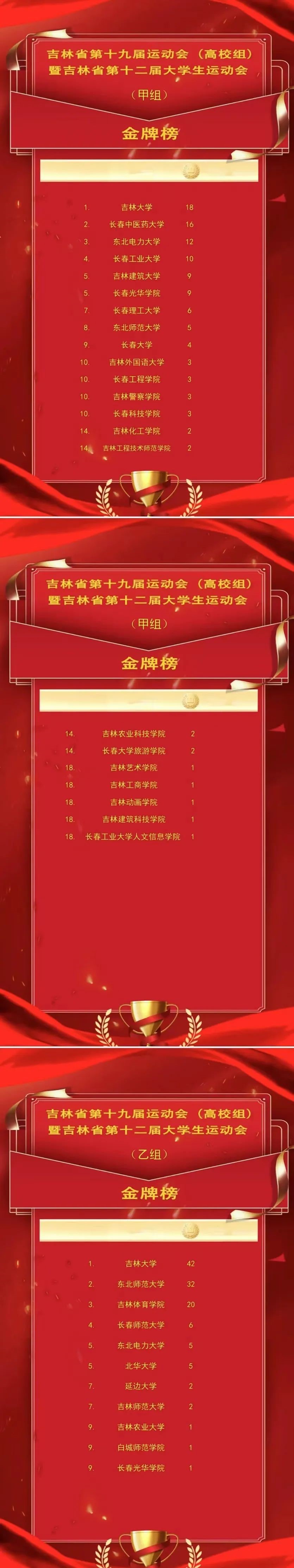 k1体育核心通道