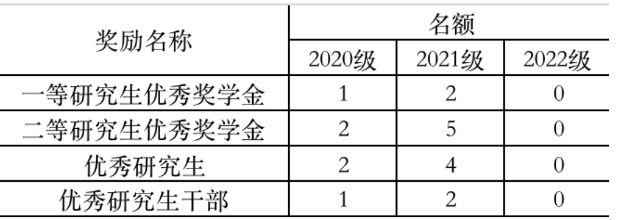 k1体育官方线路