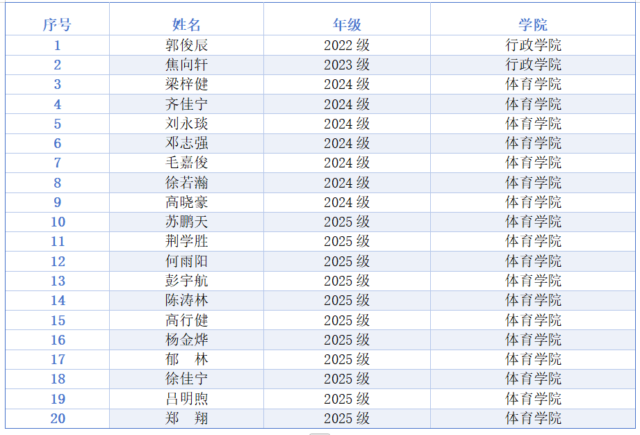 k1体育欧洲杯图片