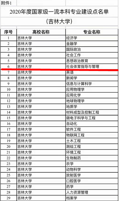 k1体育官方指定端