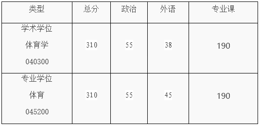 k1体育手机版