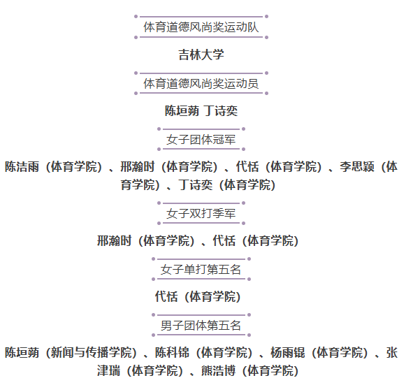 k1体育欧洲杯