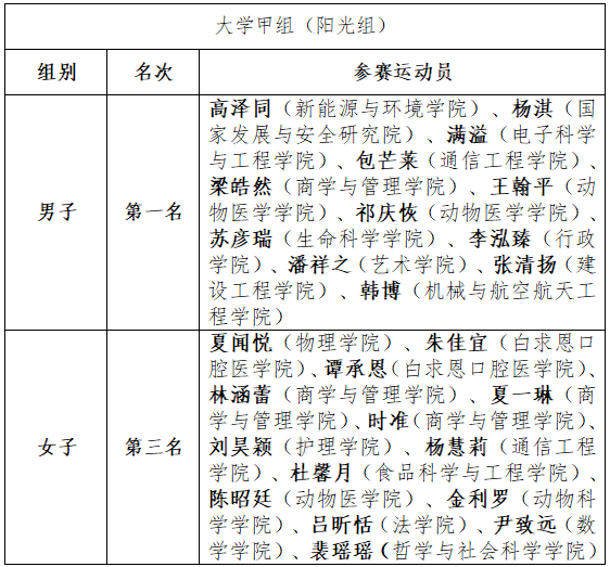 k1体育APP下载图片