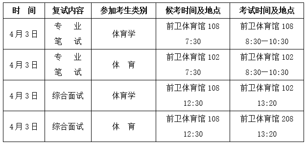 k1体育数据中心