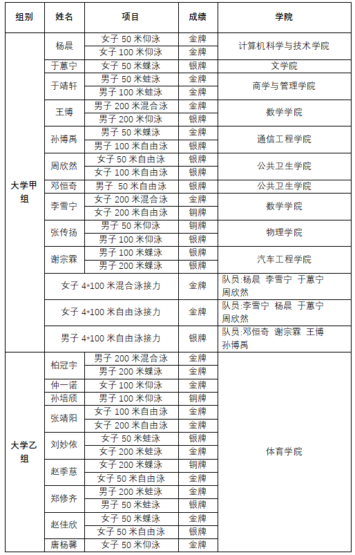 k1体育客户端图片