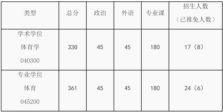 k1体育APP下载