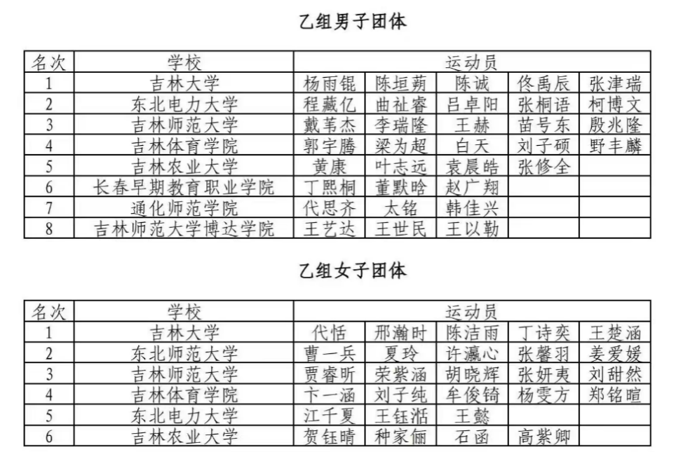 k1体育指定通道图片